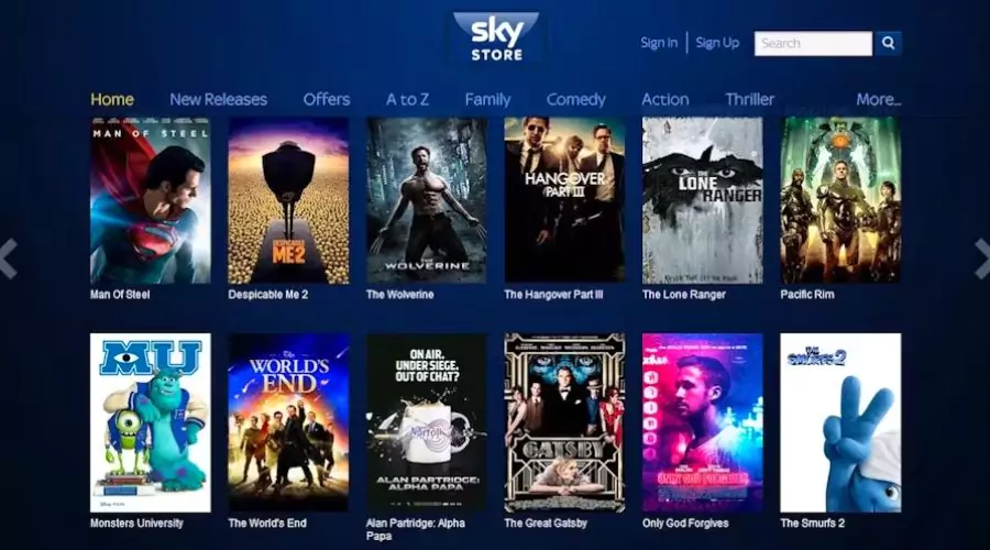 How Renting from Sky Store Works
